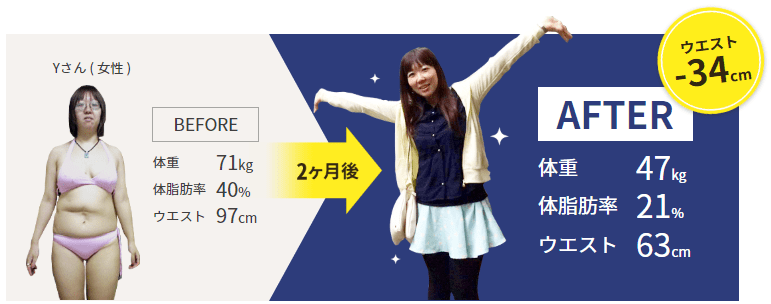 5REPS(ファイブレップス)のトレーニング実績1