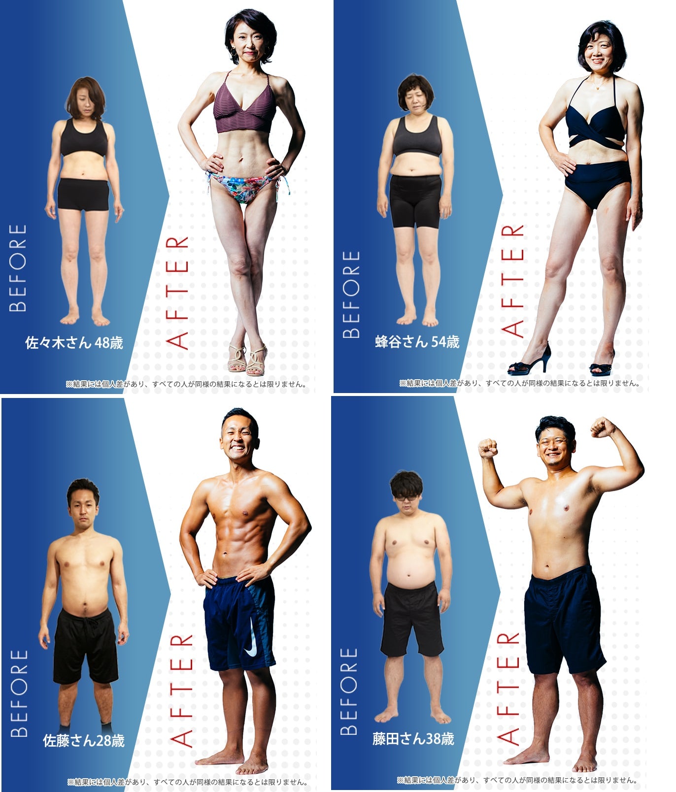 ac-Fit(エーシーフィット)の実績画像1