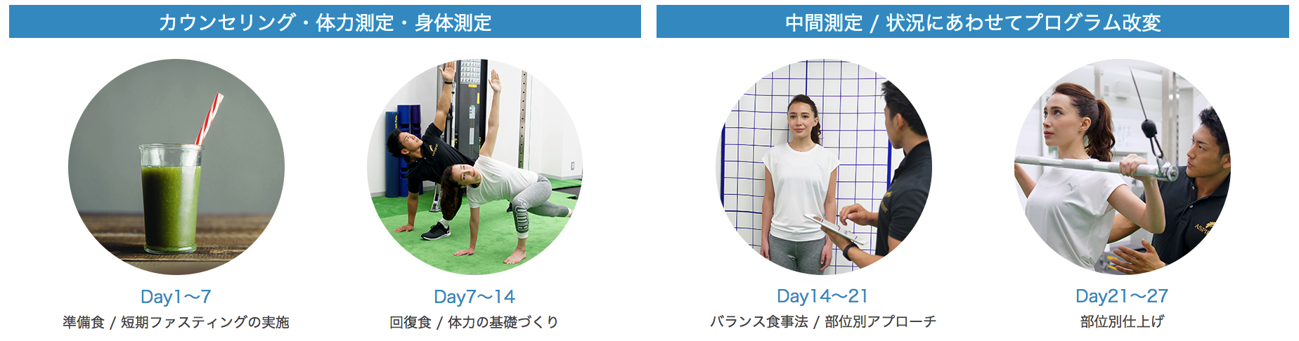 ASPI(アスピ)の特徴1