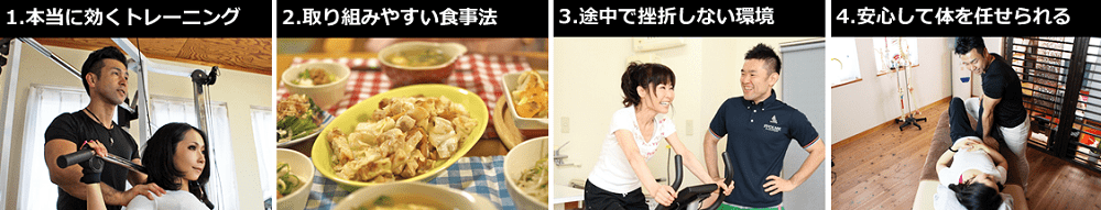 B3(ビースリー)の特徴1