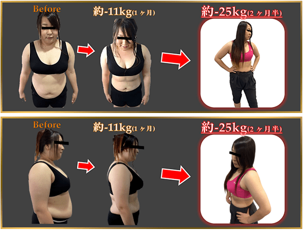 本格ボディメイクスタジオ BIANCA(ビアンカ)のトレーニング実績1