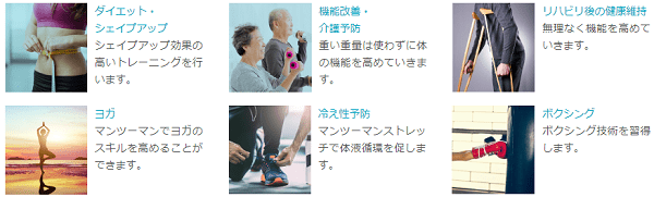 BlueOcean(ブルーオーシャン)の実績画像1