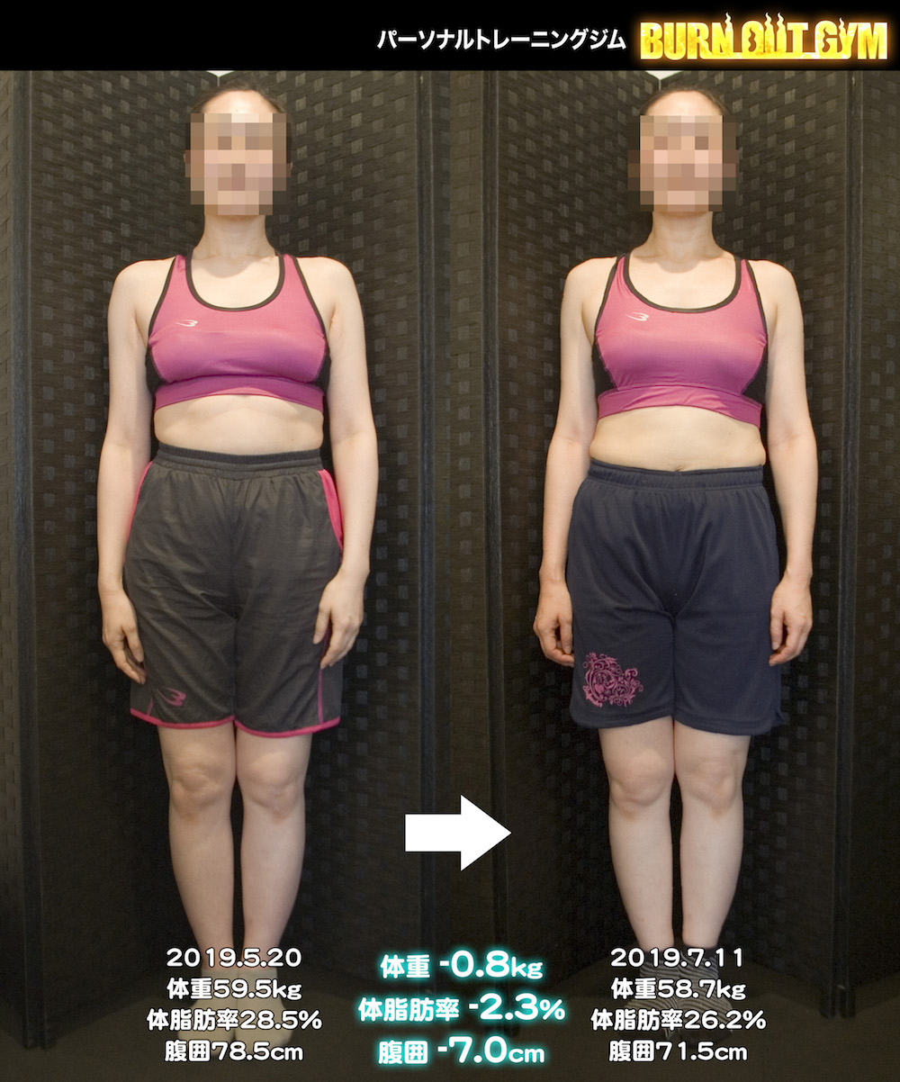 BURN OUT GYM(バーンアウトジム)の実績画像1