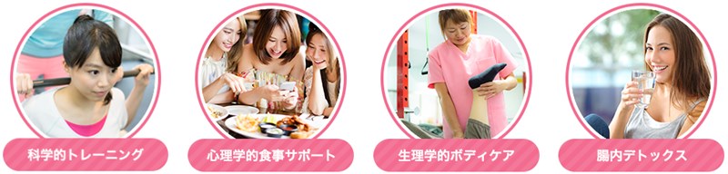 CHIEZAP(チエザップ)の特徴画像1