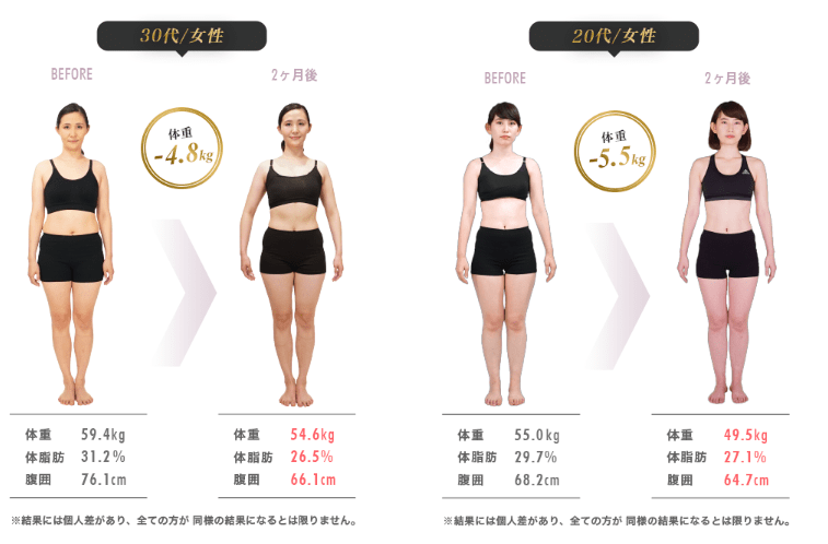 FiNC Fit(フィンクフィット)の実績画像1