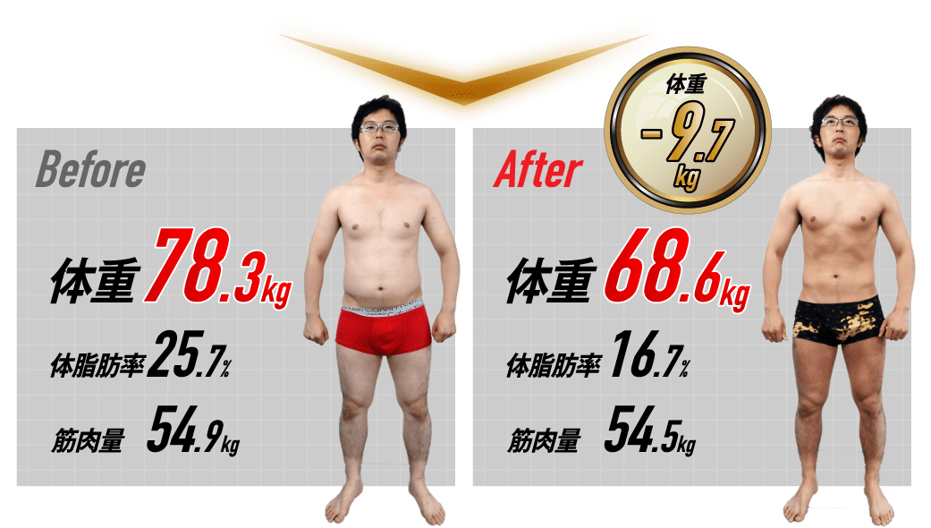 FINFIT(フィンフィット)のトレーニング実績2