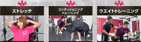 ネクサスフィットネスの特徴画像1