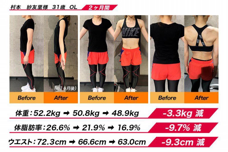 Personal GYM OLIVER(パーソナルジムオリバー)のトレーニング実績1
