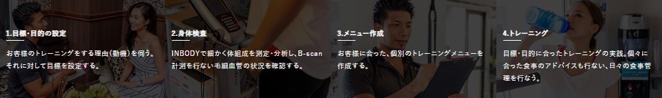 Personal Body Lab.(パーソナルボディラボ)の特徴1