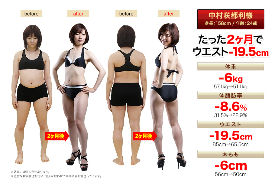 be LEGEND VIP PERSONAL TRAINING(ビーレジェンドビップパーソナルトレーニング)のトレーニング実績1