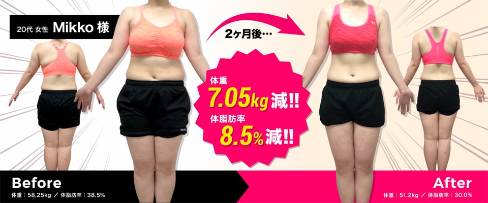 PERSONAL RESULT(パーソナルリザルト)のトレーニング実績1