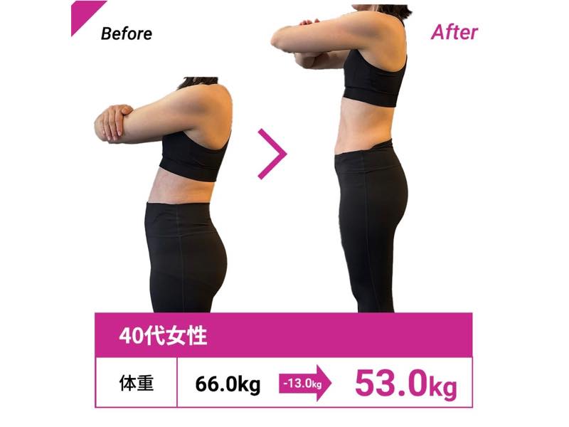 Body InnovationのTOP画像