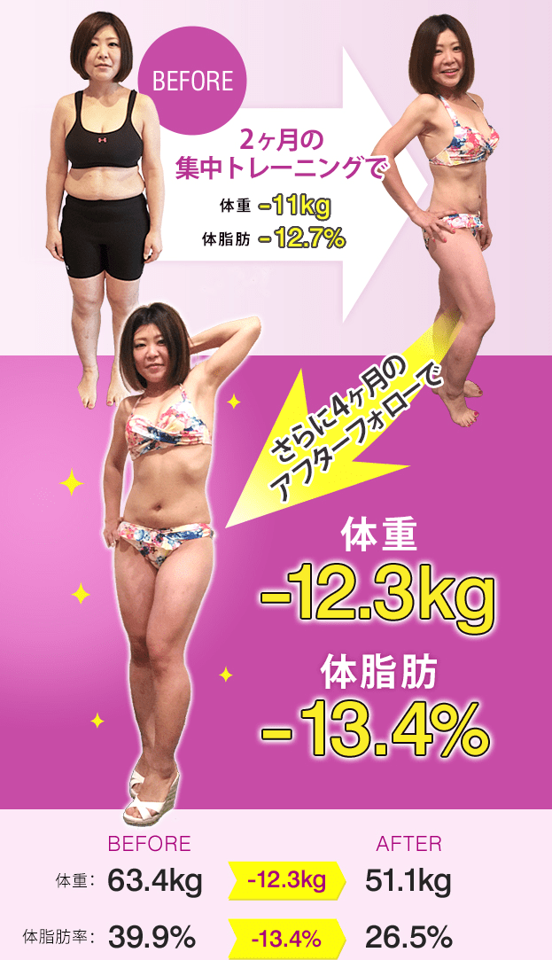 XSLIM(エクスリム)の実績画像1