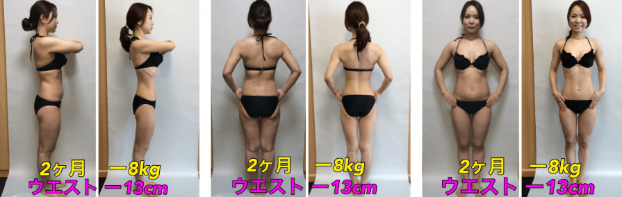 Bodymake Yoshida(ボディメイク ヨシダ)のトレーニング実績1
