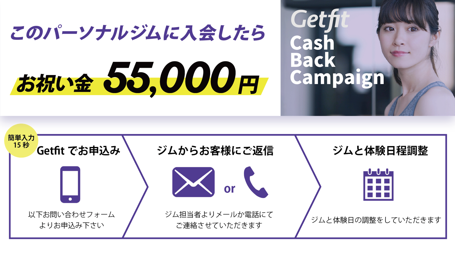 Getfitお申し込み後の流れ