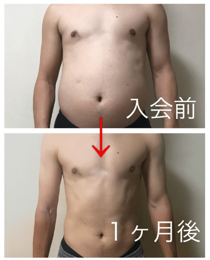 24 7ワークアウトの価格は高い 安い 料金やサービス内容から徹底分析 Getfit