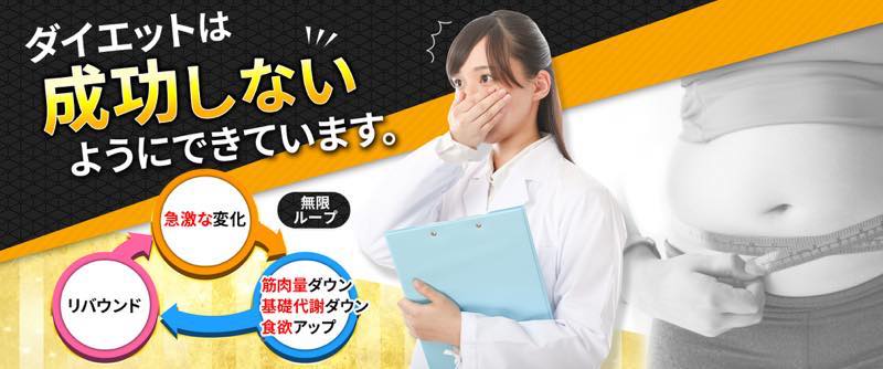 TokoFit(トコフィット)のジム公式画像