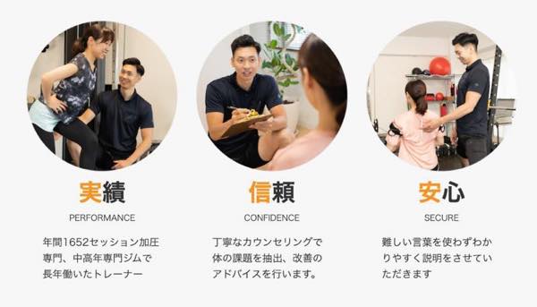 REQRPO（リカルポ）のジム公式画像